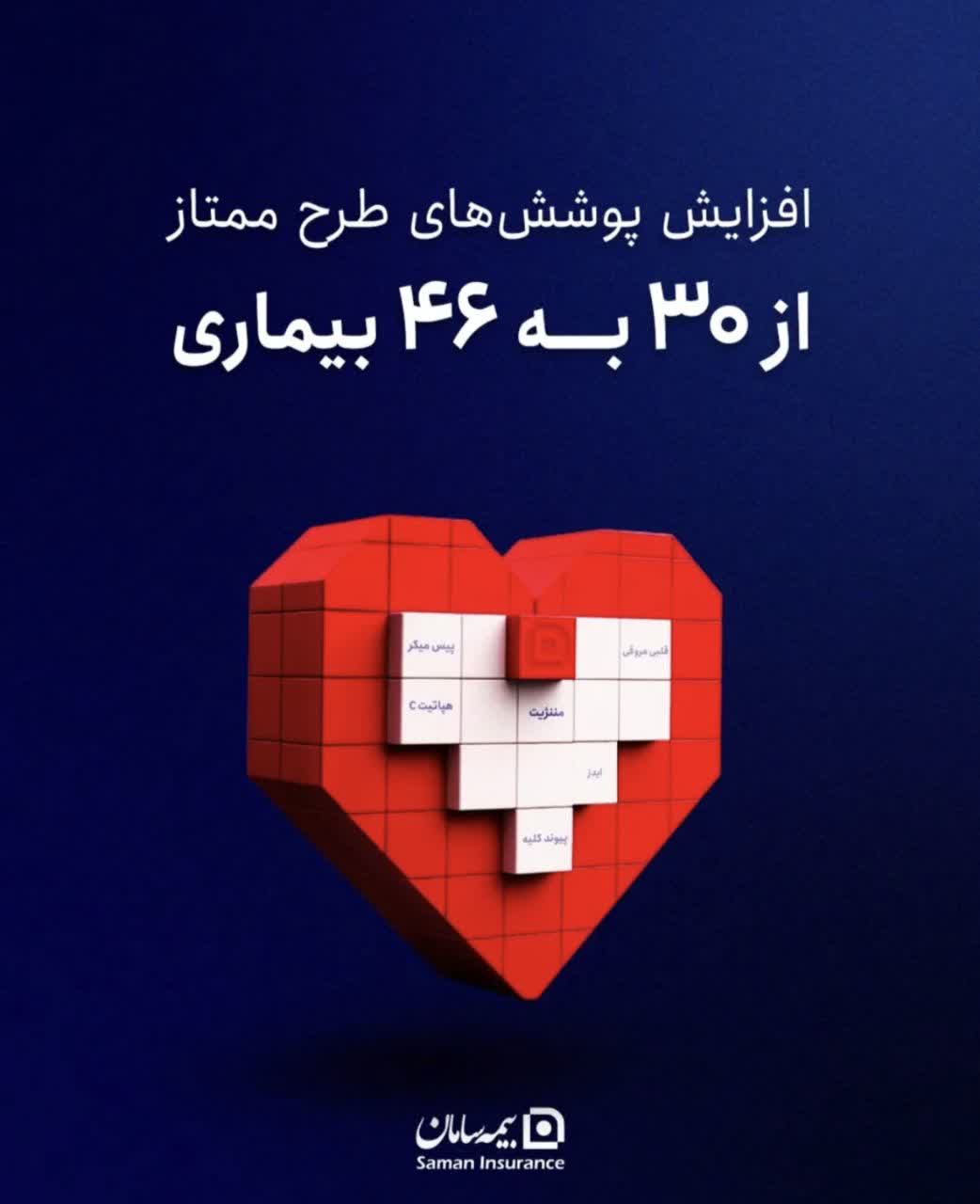تصمیمی عالی